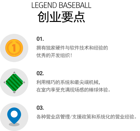 LEGEND BASEBALL 创业要点